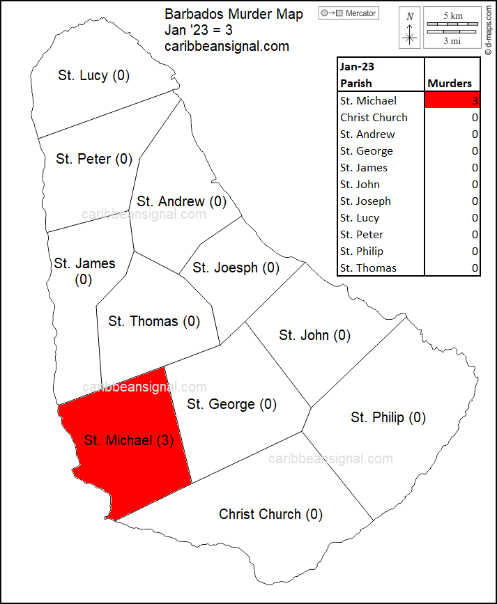 Barbados Murder Statistics January 2023