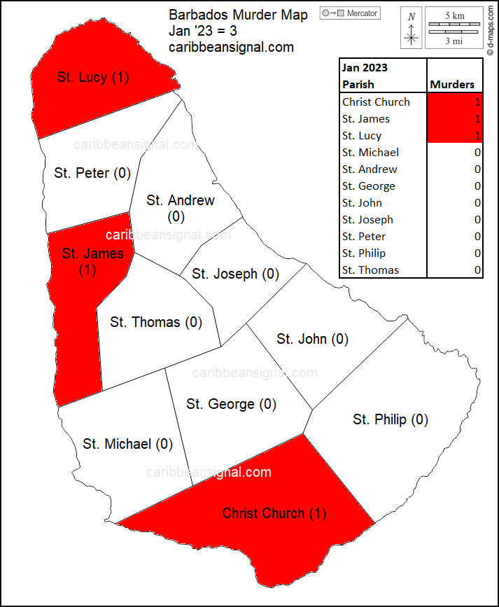 Barbados Murder Statistics January 2023