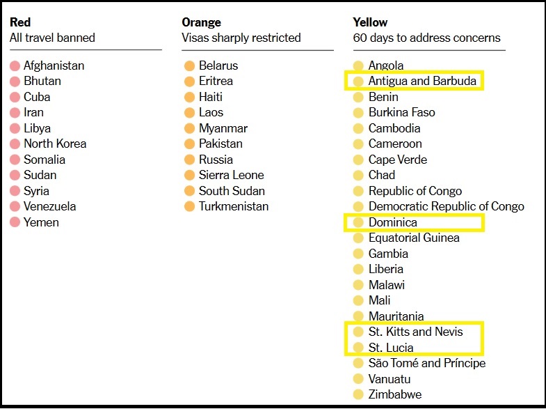 Caribbean Nations Caught in Draft US Expanded Travel Ban ...